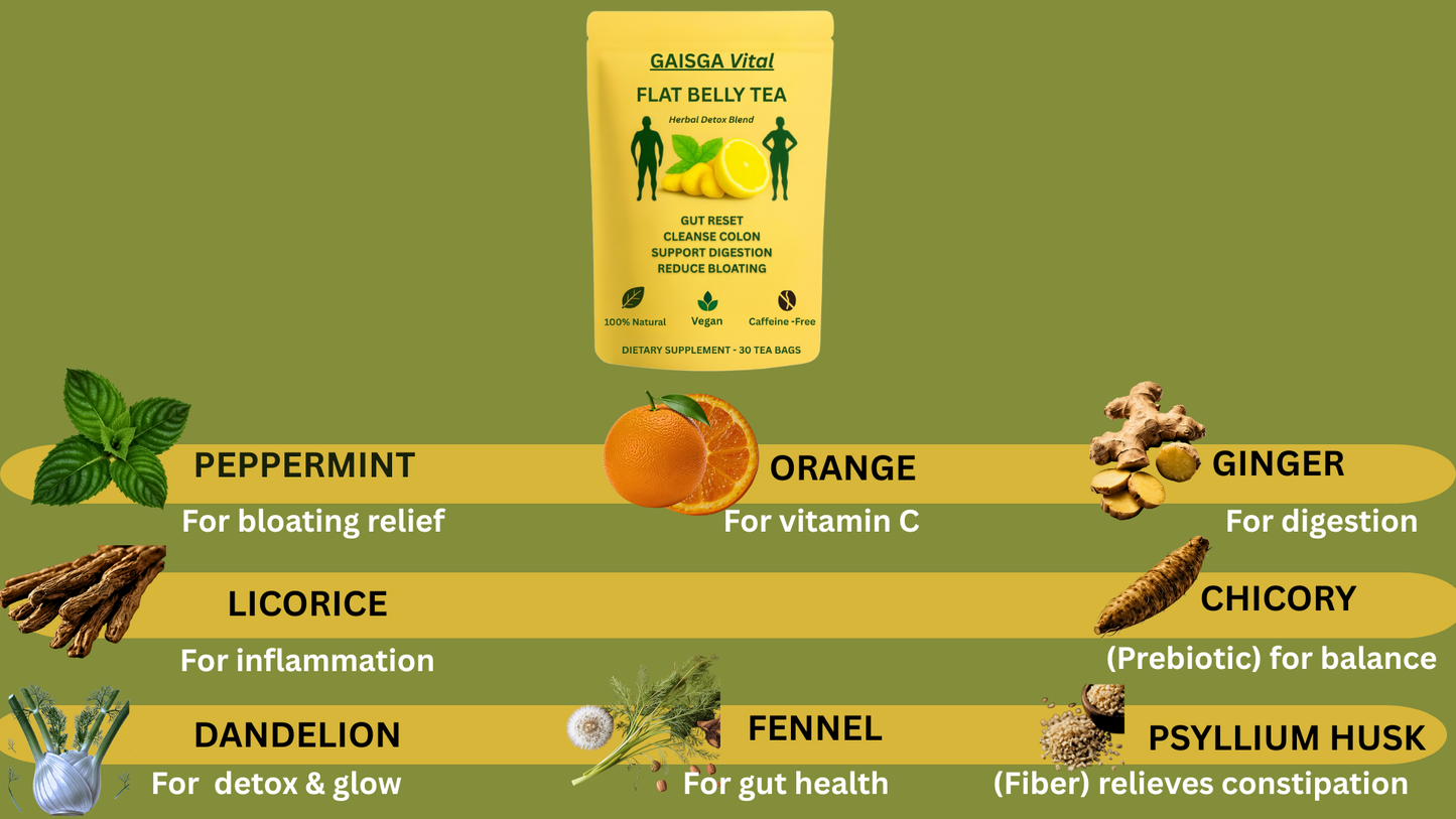 🌿FLAT BELLY TEA - Herbal Detox Blend