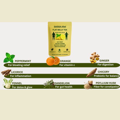 🌿FLAT BELLY TEA - Herbal Detox Blend