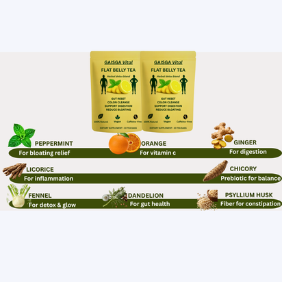 Flat Belly Tea – 2 Packs (Most Popular)
