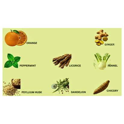 🌿FLAT BELLY TEA - Herbal Detox Blend